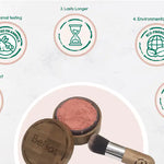 Blush Loose Powder Set